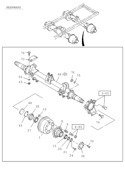 Partial Engine